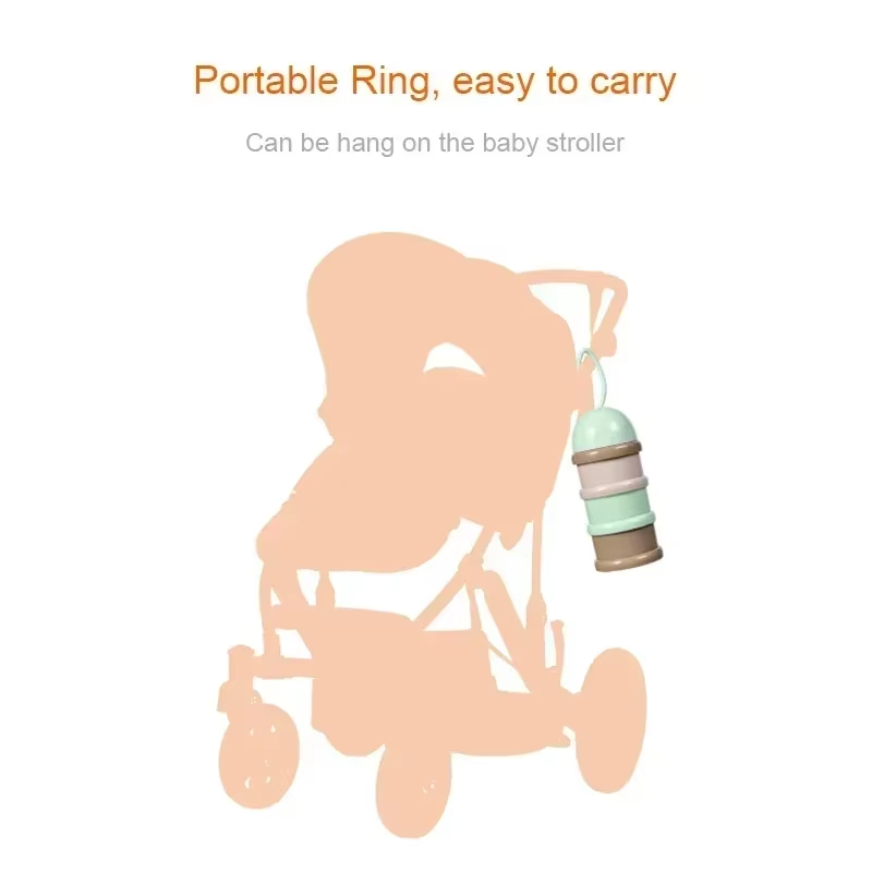 Caixa de leite em pó colorida  - Baby Food Mixer avaliação e preço