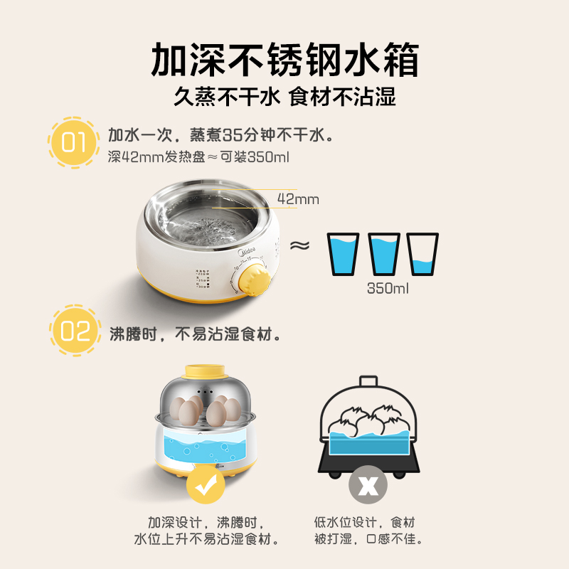 Mini Cozedor de Ovos e Vaporiz - Baby Food Steamer avaliação e preço