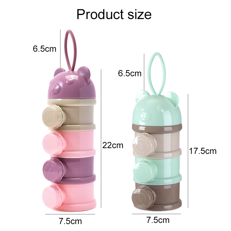 Caixa de armazenamento de alim - Baby Food Newborn avaliação e preço