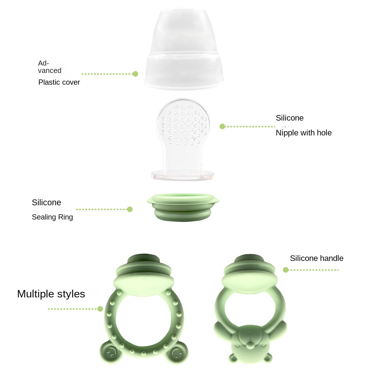 Mordedor de silicone comestíve - Baby Food Nutrition avaliação e preço